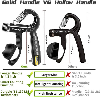 Grip Strength Training Set (5 Pack) - Forearm and Hand Strengthening Devices for Enhanced Finger and Wrist Strength, Ideal for Baseball, Climbing, and Calisthenics